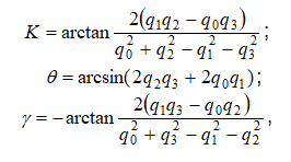 Euler Angles