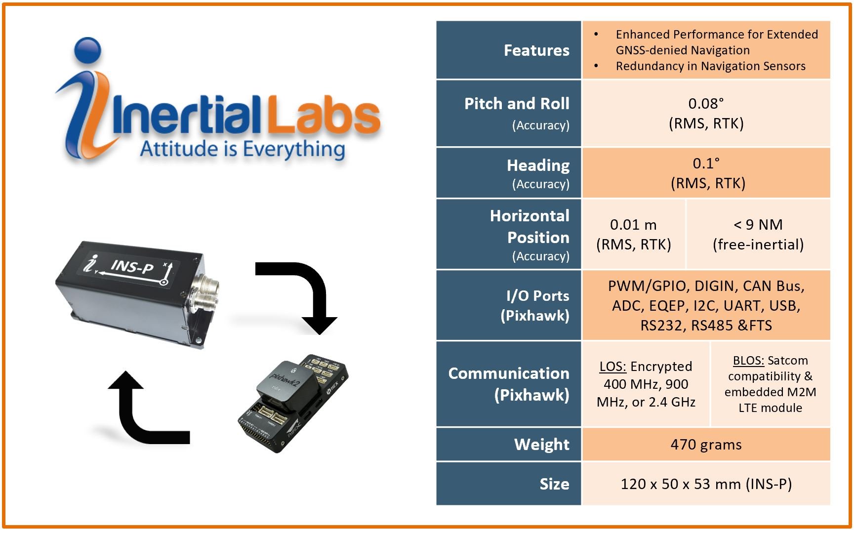 INS-P Pixhawk Specifications