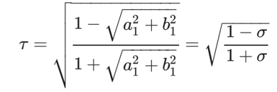 Long crestedness parameter