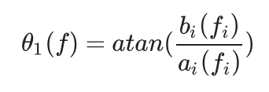 Mean wave direction sprectrum