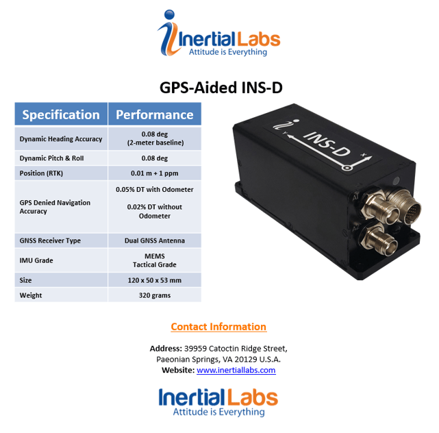 Inertial Navigation Systems 