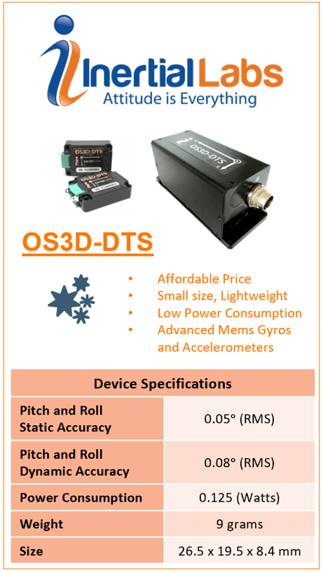 OS3D-DTS Data Sheet