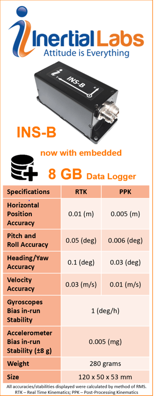 INS-B Data