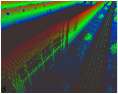 Precision Point Cloud Scan #1