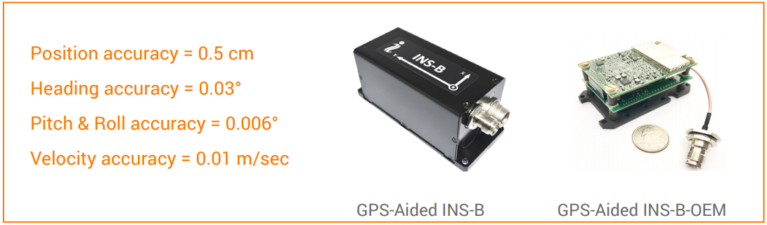 GPS-Aided INS-B 